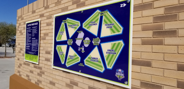 City park directory signs