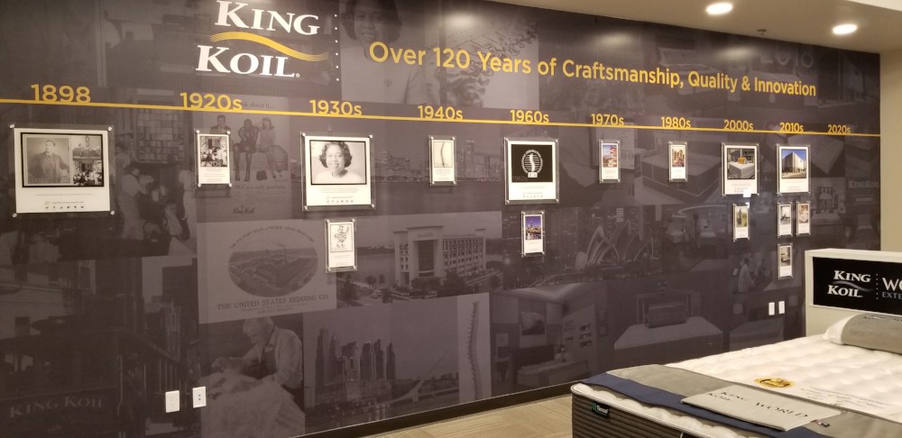 Corporate Timeline Signs and Graphics Scottsdale AZ