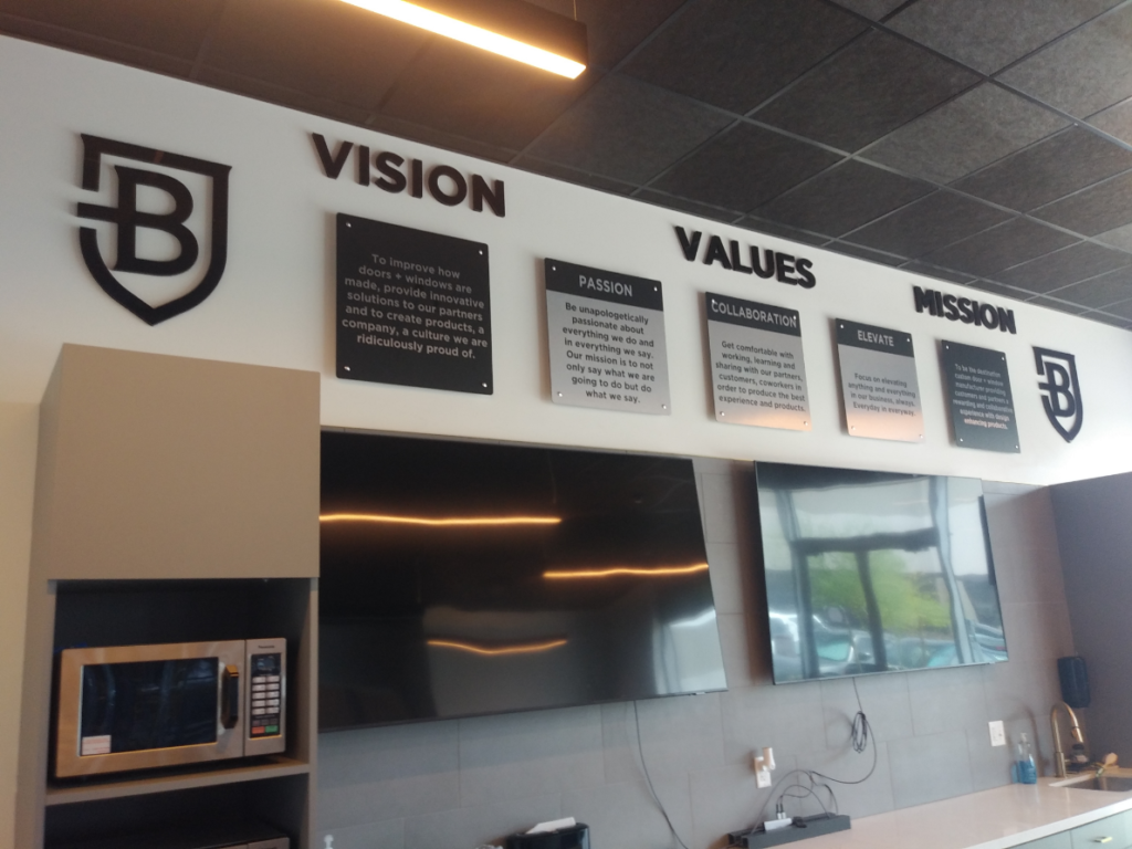 Mixed Media Signs in Mesa AZ