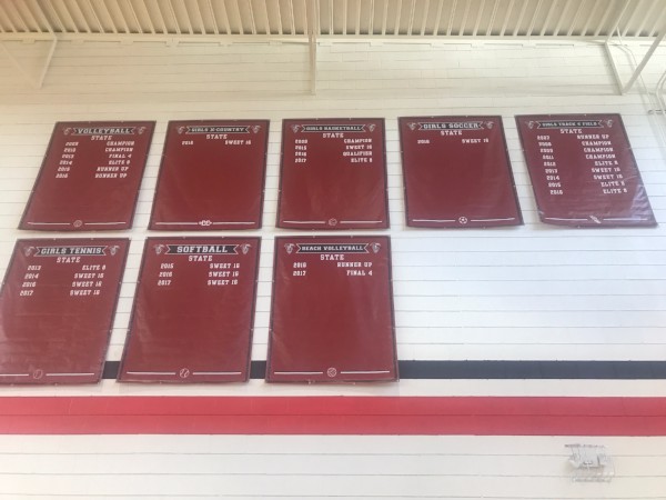 Using Banners To Advertise