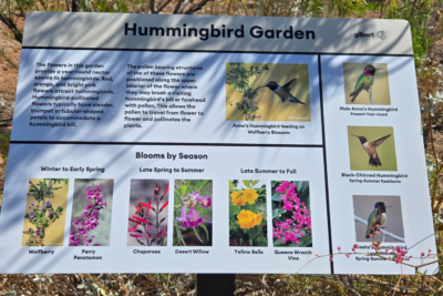 Custom Trail Signage