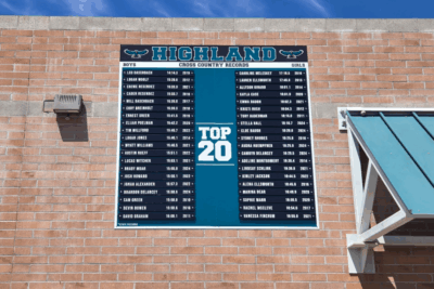 Gilbert Public Schools District Sign For High School Athletics