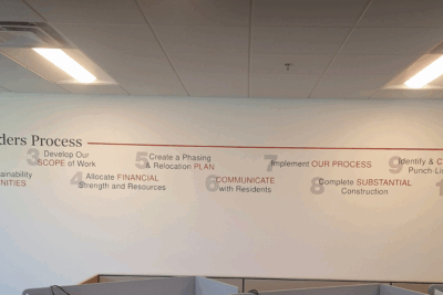ICON Builders Boosts Interior Branding With a Process Wall Graphic in Tempe, AZ