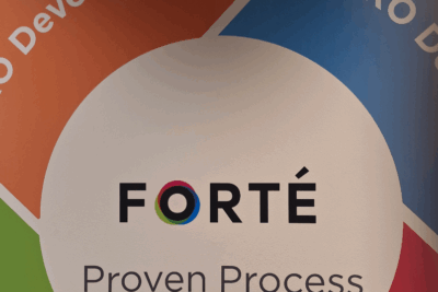 Window Wall And Door Graphics In Phoenix AZ