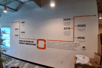 3D Signs In Tempe AZ