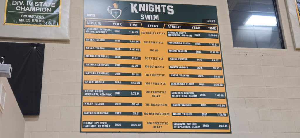 Interior Athletic Record Boards